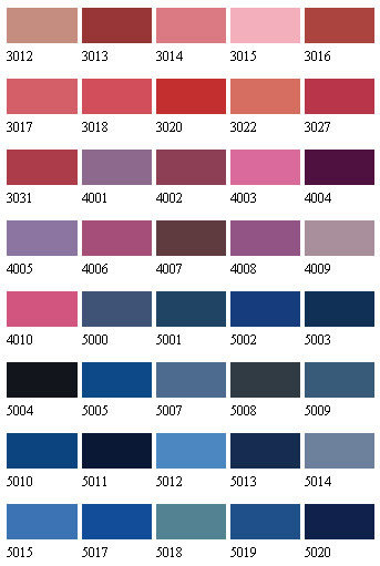 Select Floor Paint Colours to RAL Standard